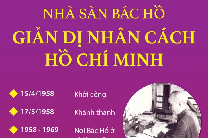 Nhà sàn Bác Hồ - Giản dị nhân cách Hồ Chí Minh